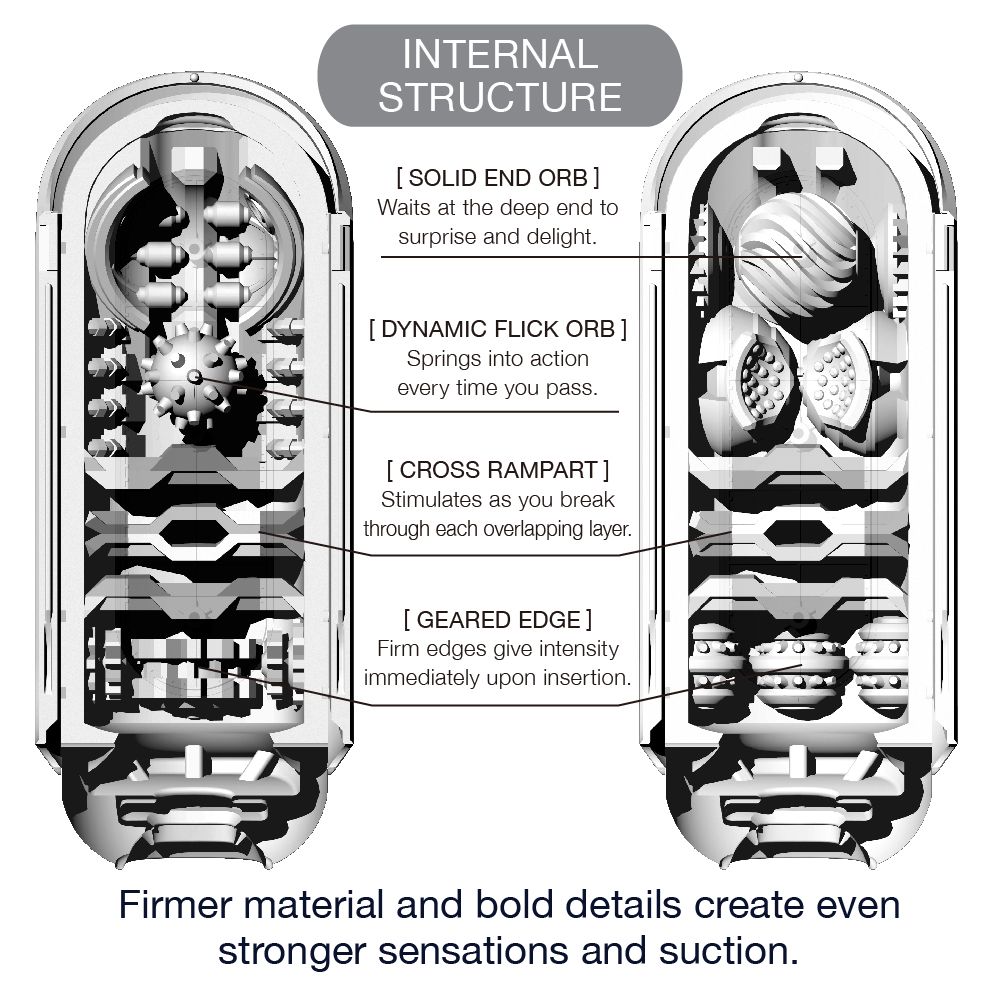 Черный мастурбатор Flip Zero 6