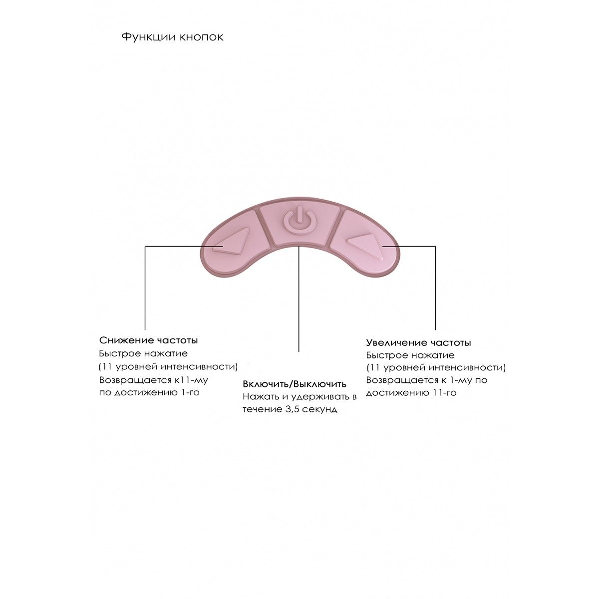 Розовый клиторальный вакуум-волновой массажер Irresistible Kissable 5
