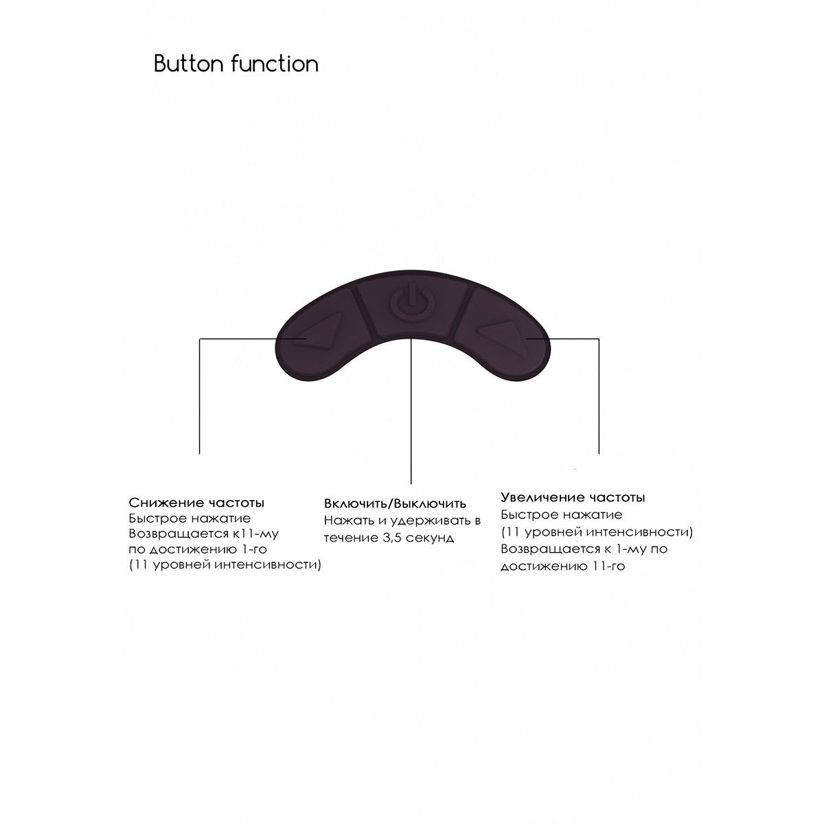 Фиолетовый клиторальный вакуум-волновой массажер Irresistible Kissable 5