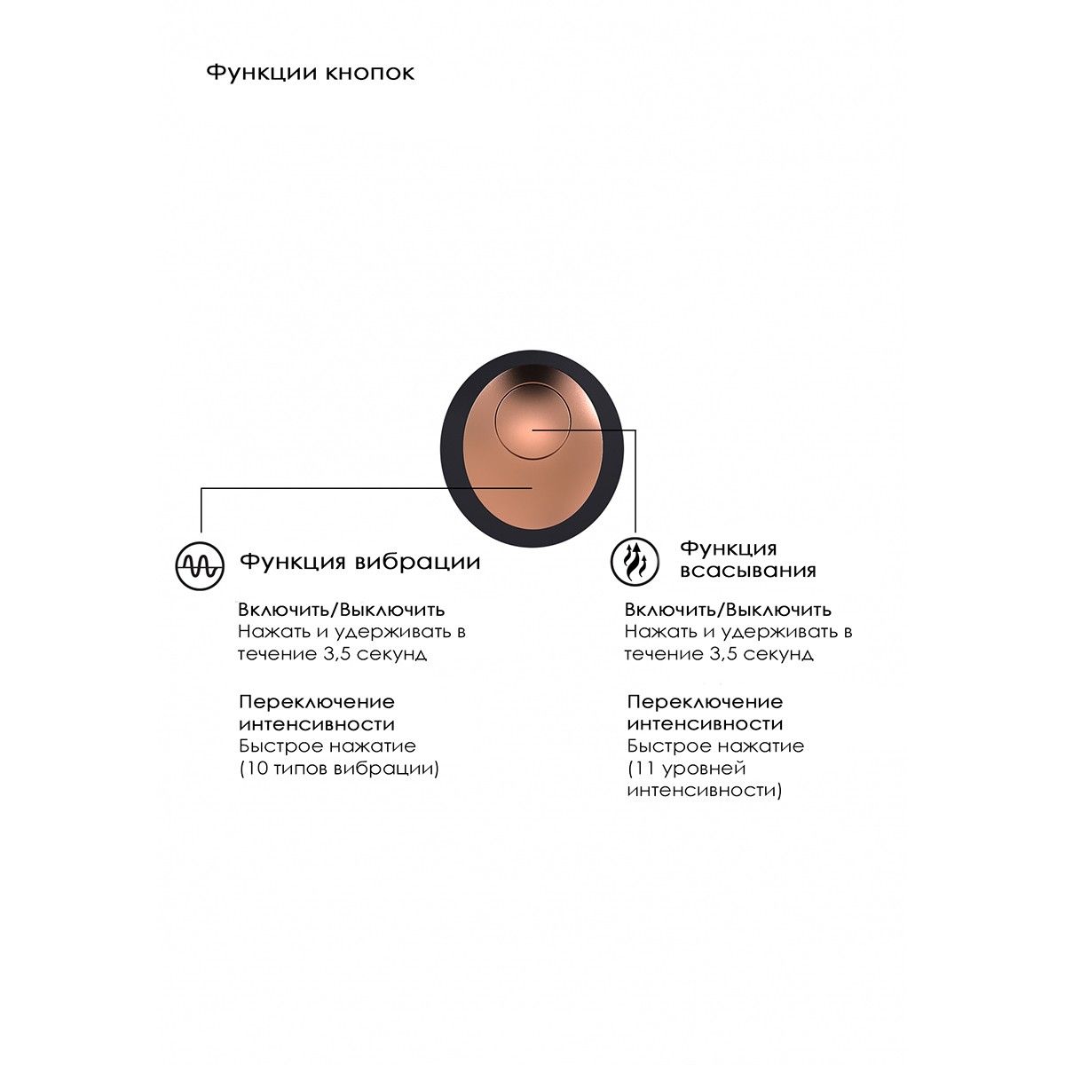 Черный клиторальный вакуум-волновой массажер Irresistible Invincible 5