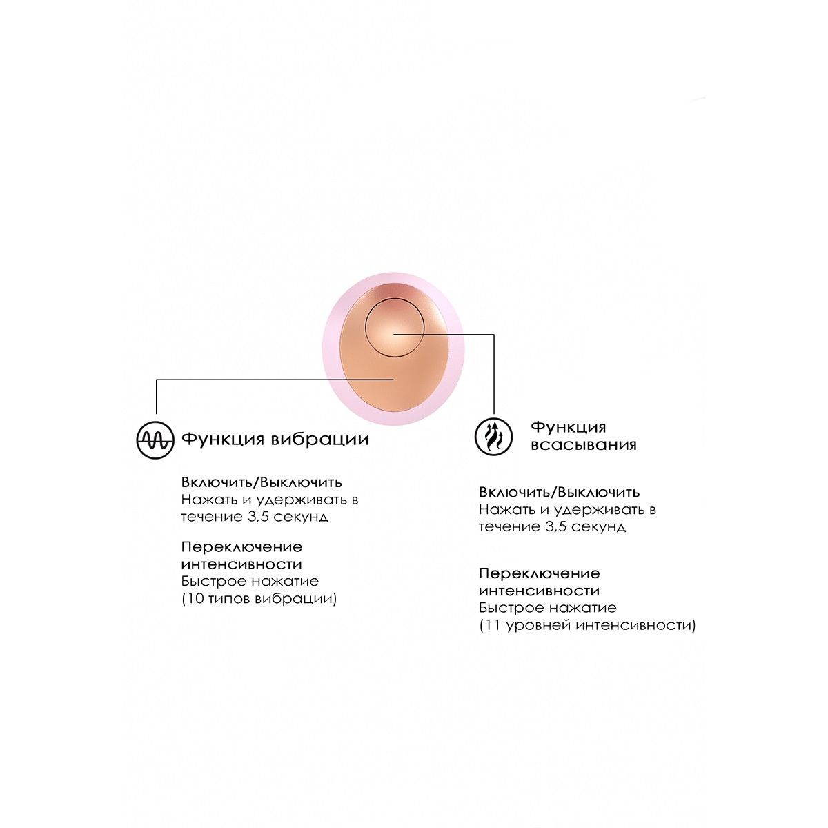 Розовый клиторальный вакуум-волновой массажер Irresistible Invincible 5