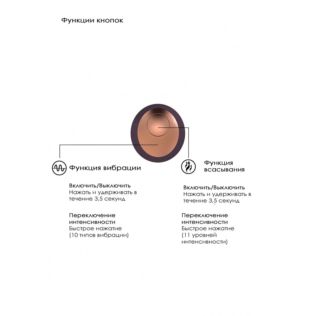 Фиолетовый клиторальный вакуум-волновой массажер Irresistible Invincible 5