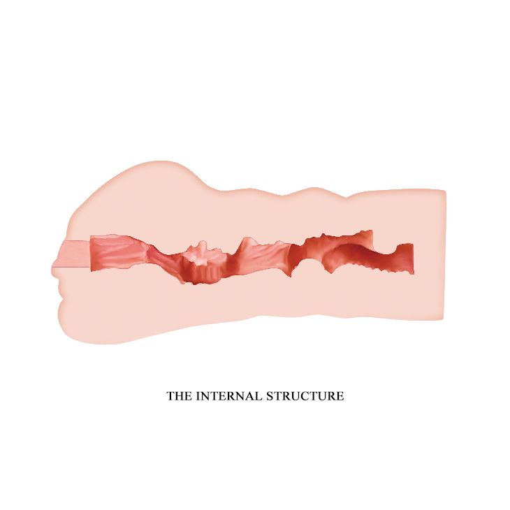 Мастурбатор-вагина Mavis 4