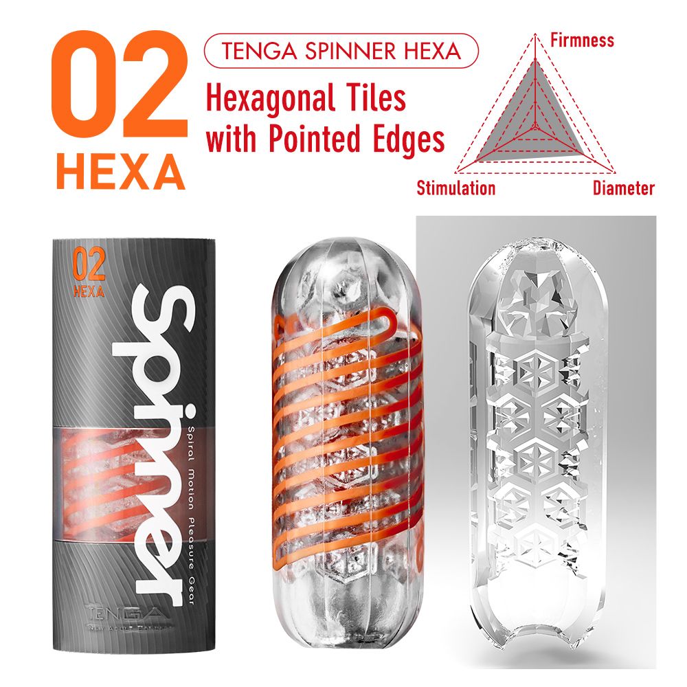 Мастурбатор SPINNER Hexa 2