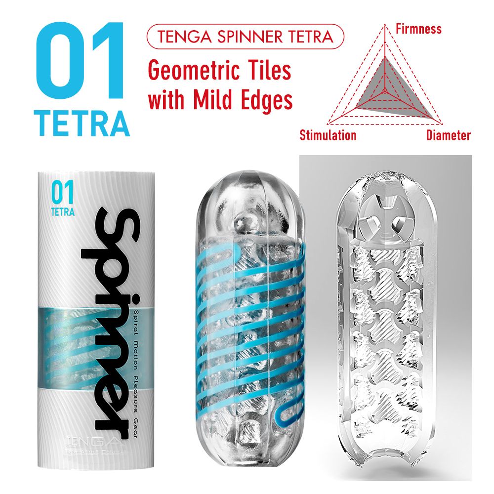 Мастурбатор SPINNER Tetra 2