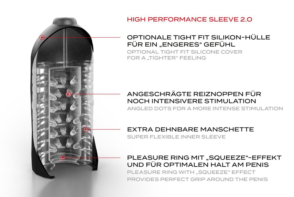 Автоматический мастурбатор с пультом ДУ Suck-O-Mat 2.0 6
