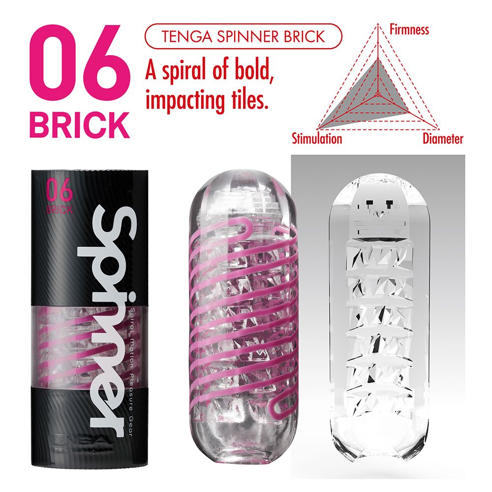Мастурбатор SPINNER Brick 2