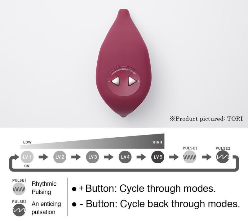 Бордовый клиторальный стимулятор IROHA TORI 4