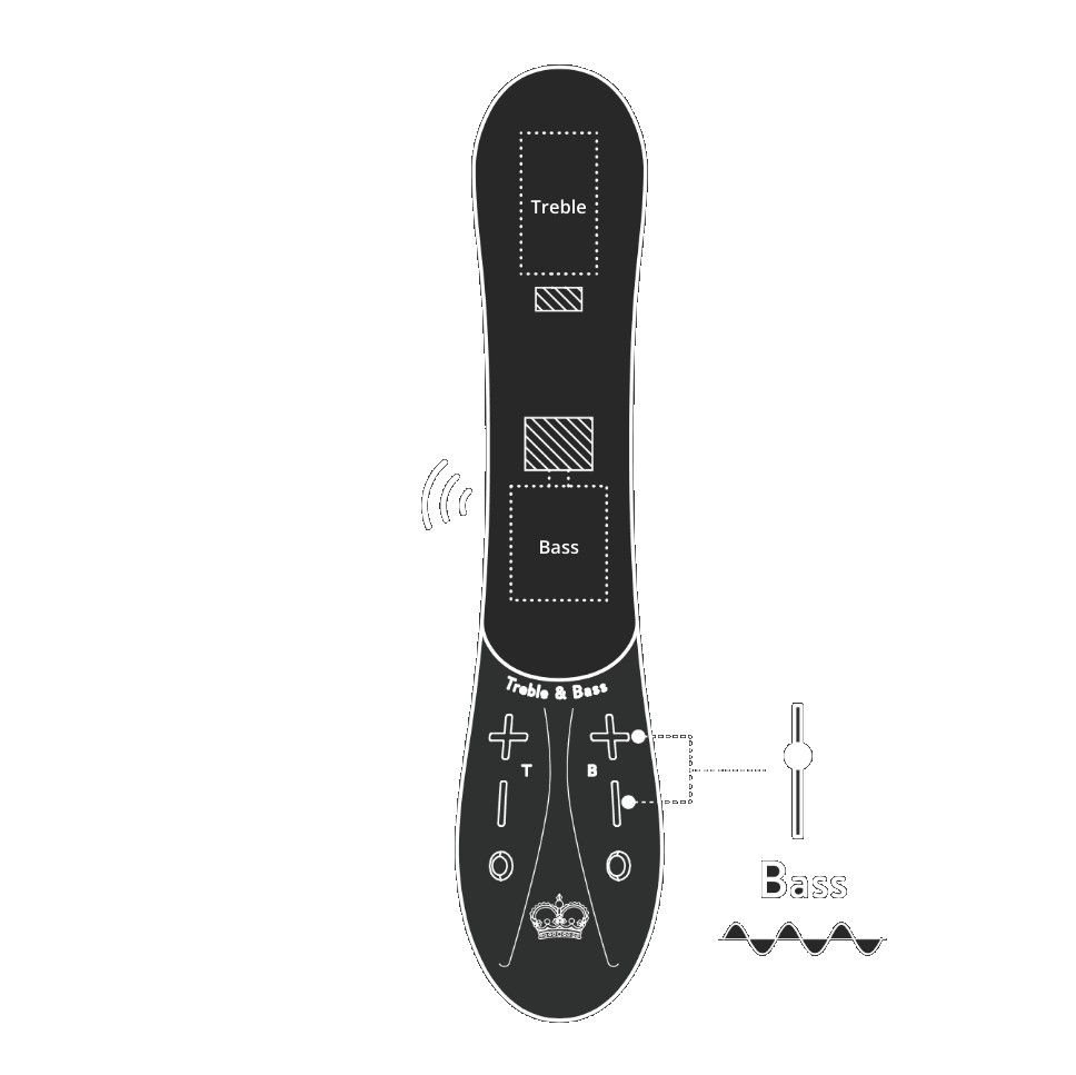 Фиолетовый вибратор Kurve с двумя моторами - 19,4 см. 5