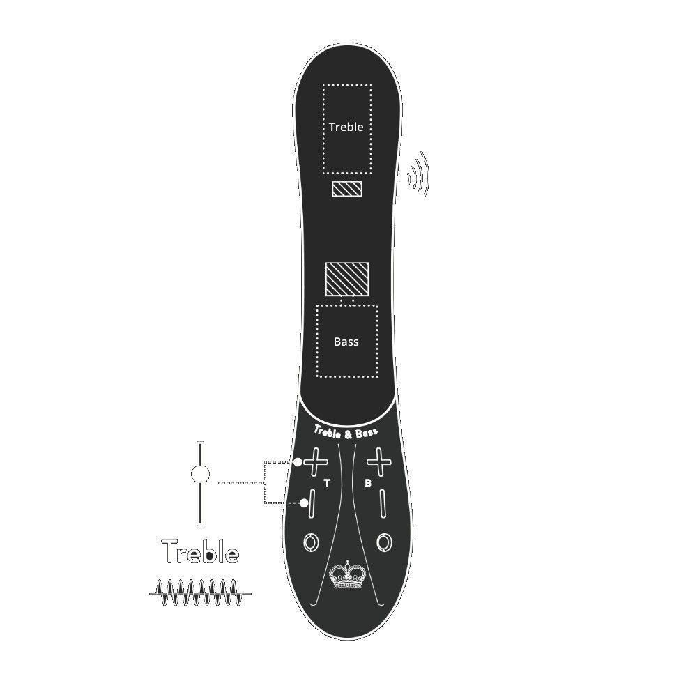 Фиолетовый вибратор Kurve с двумя моторами - 19,4 см. 6