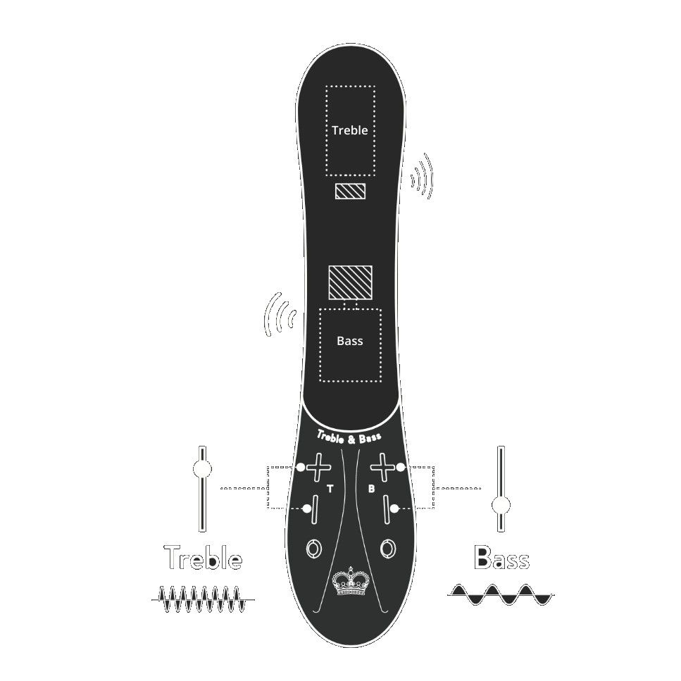Фиолетовый вибратор Kurve с двумя моторами - 19,4 см. 7