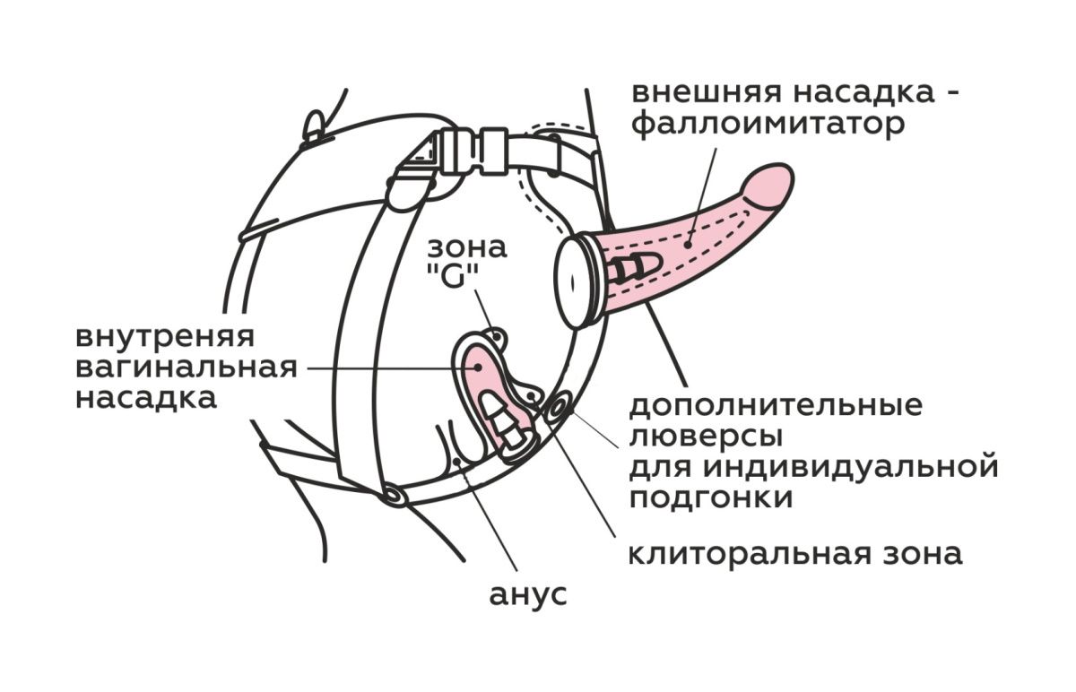 Реалистичный страпон Woman Midi с вагинальной пробкой - 19 см. 9