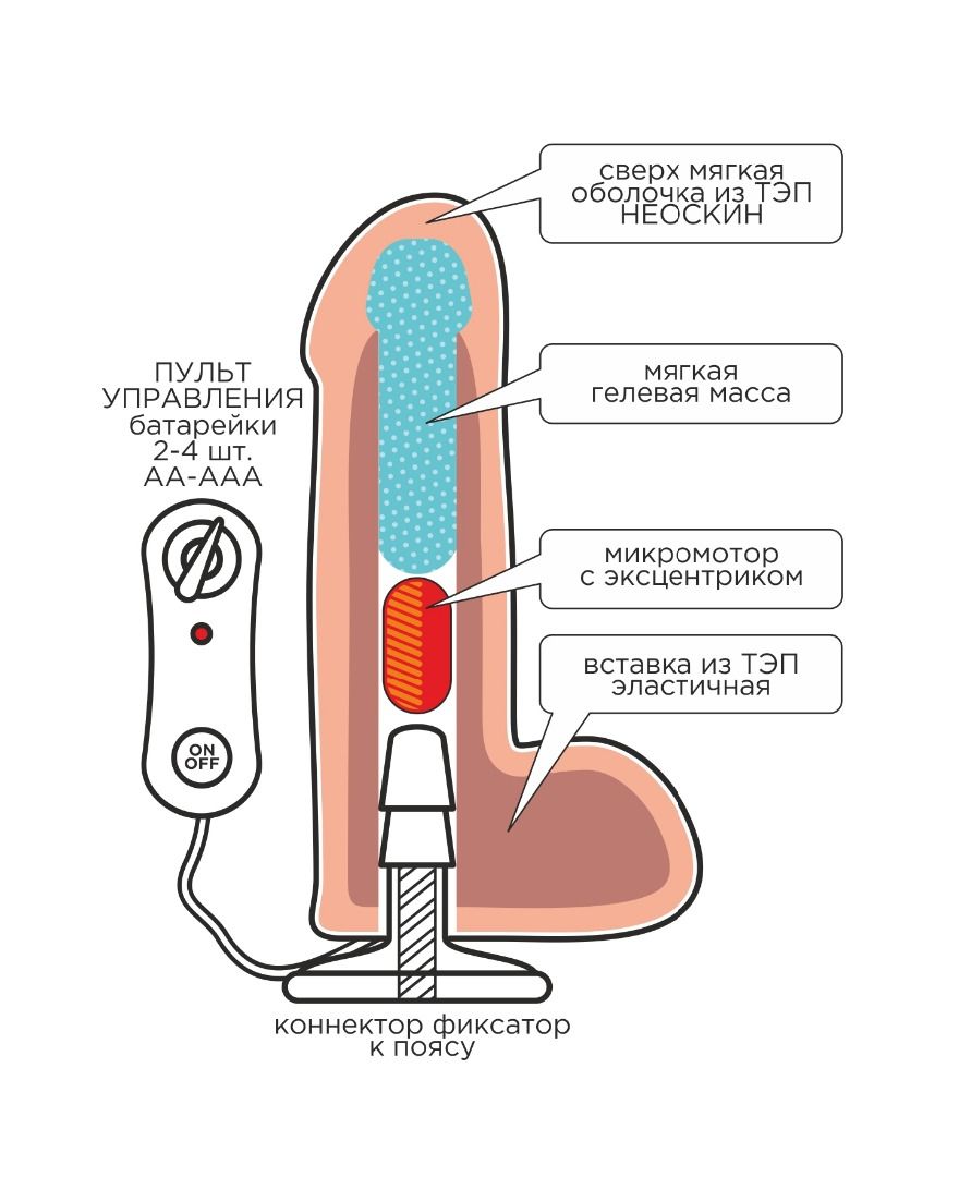 Вибрострапон Woman Midi с вагинальной пробкой - 22 см. 10