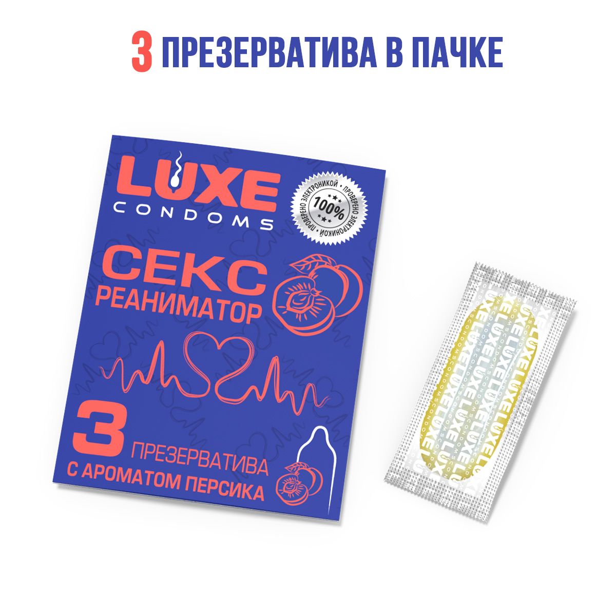 Презервативы с ароматом персика «Сексреаниматор» - 3 шт. 6