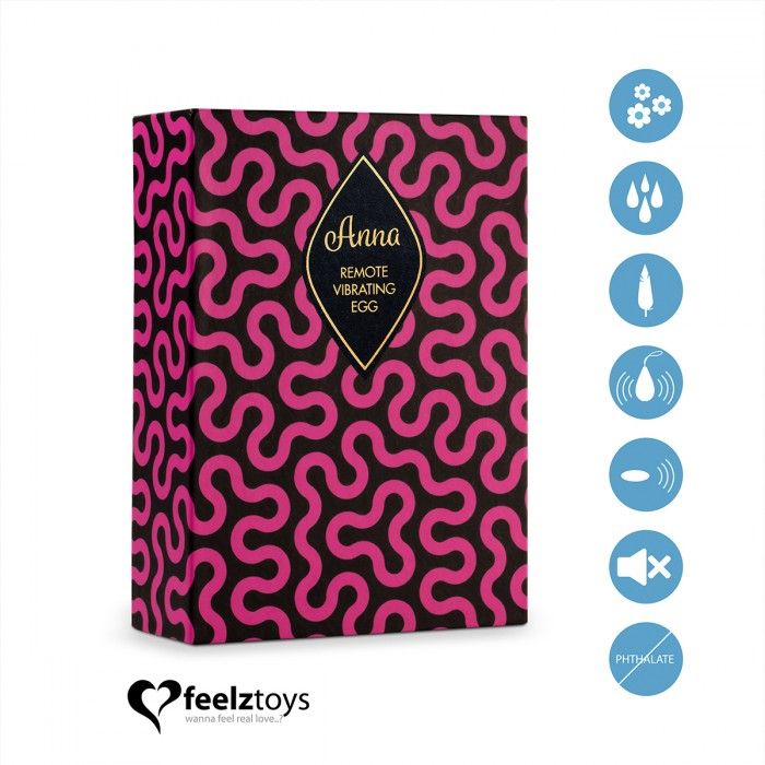 Бирюзовое виброяйцо на радиоуправлении Anna Vibrating Egg Remote 4