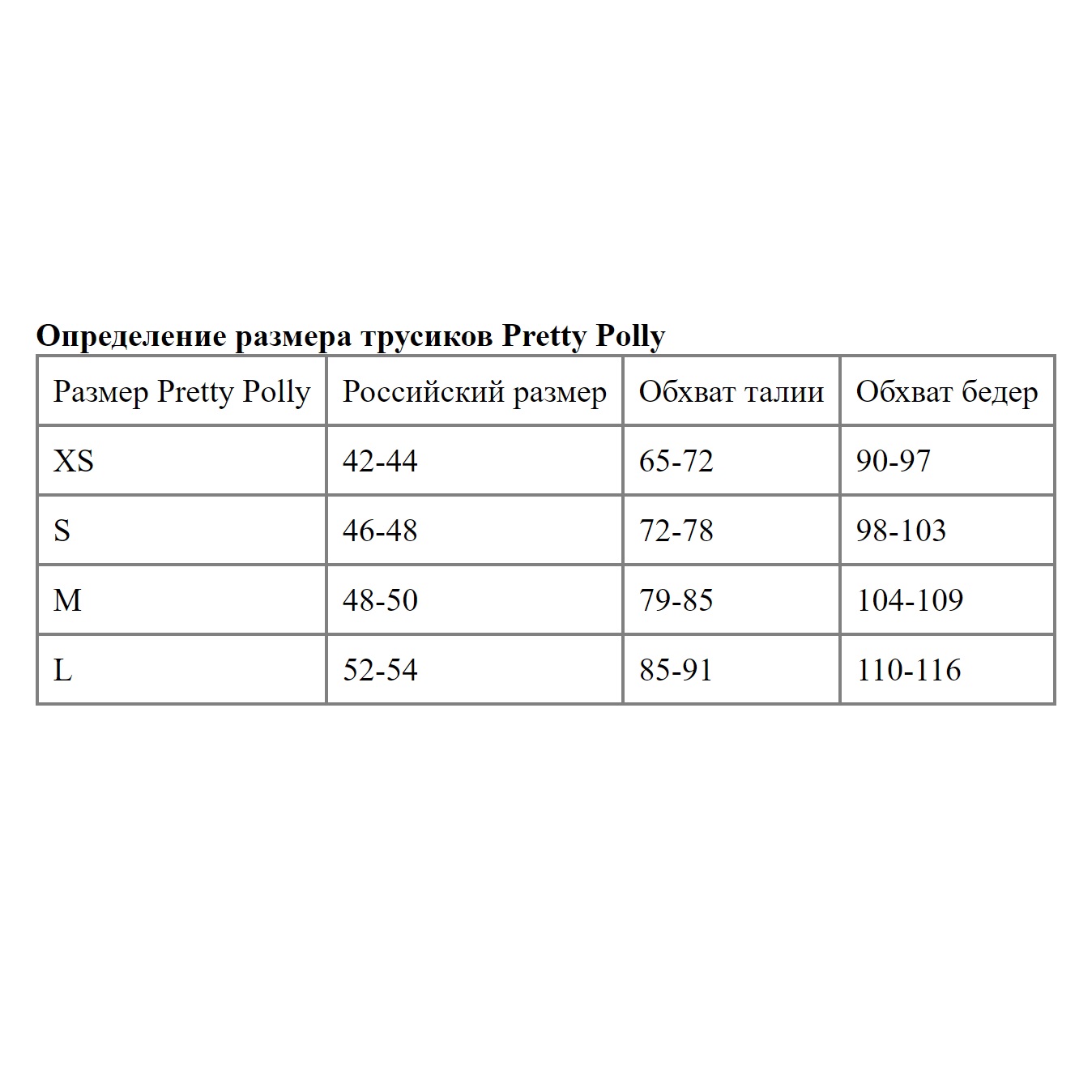 Набор из 3 сине-белых трусиков-шортов Olivia 2