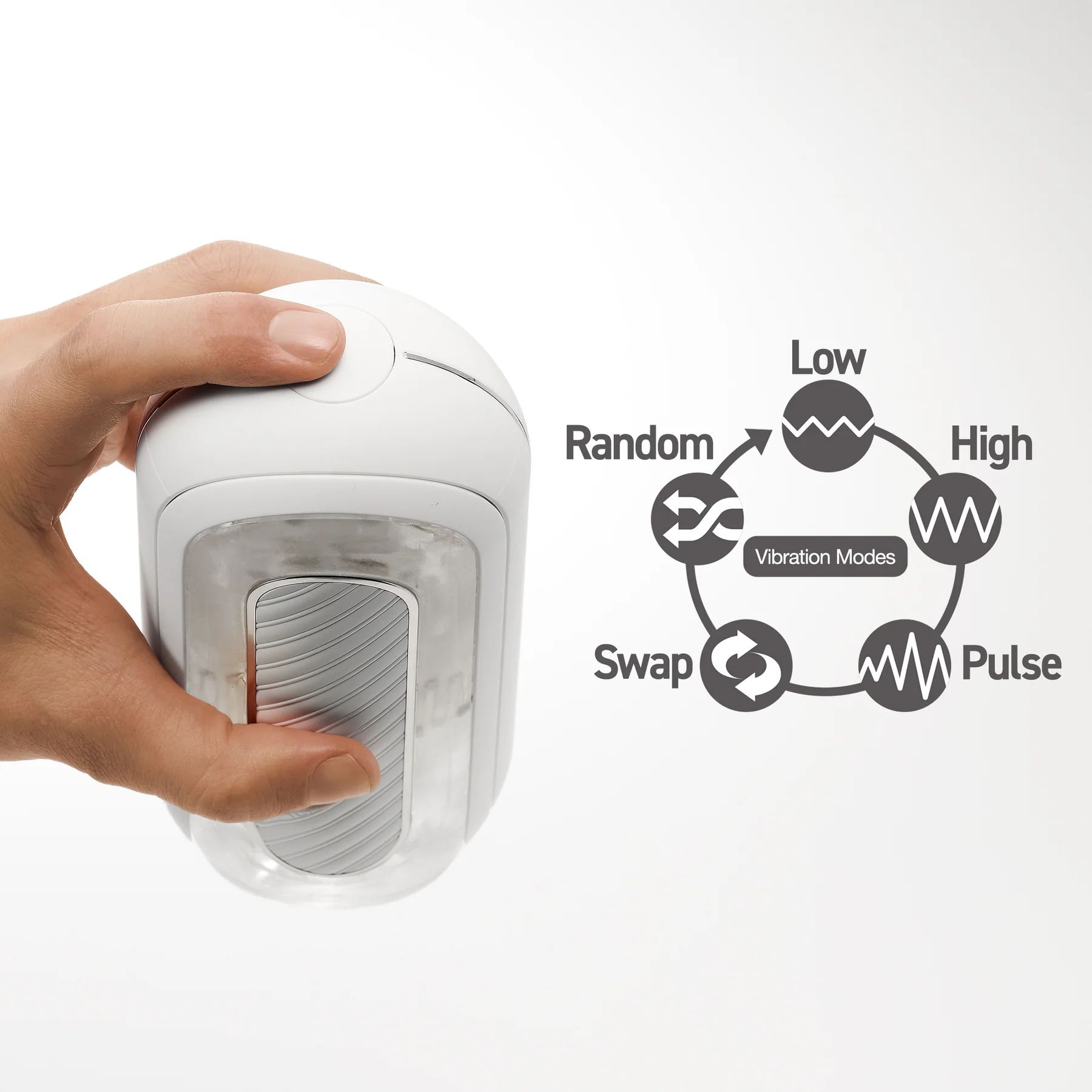 Белый мастурбатор Tenga Flip Zero Gravity с вибрацией 3