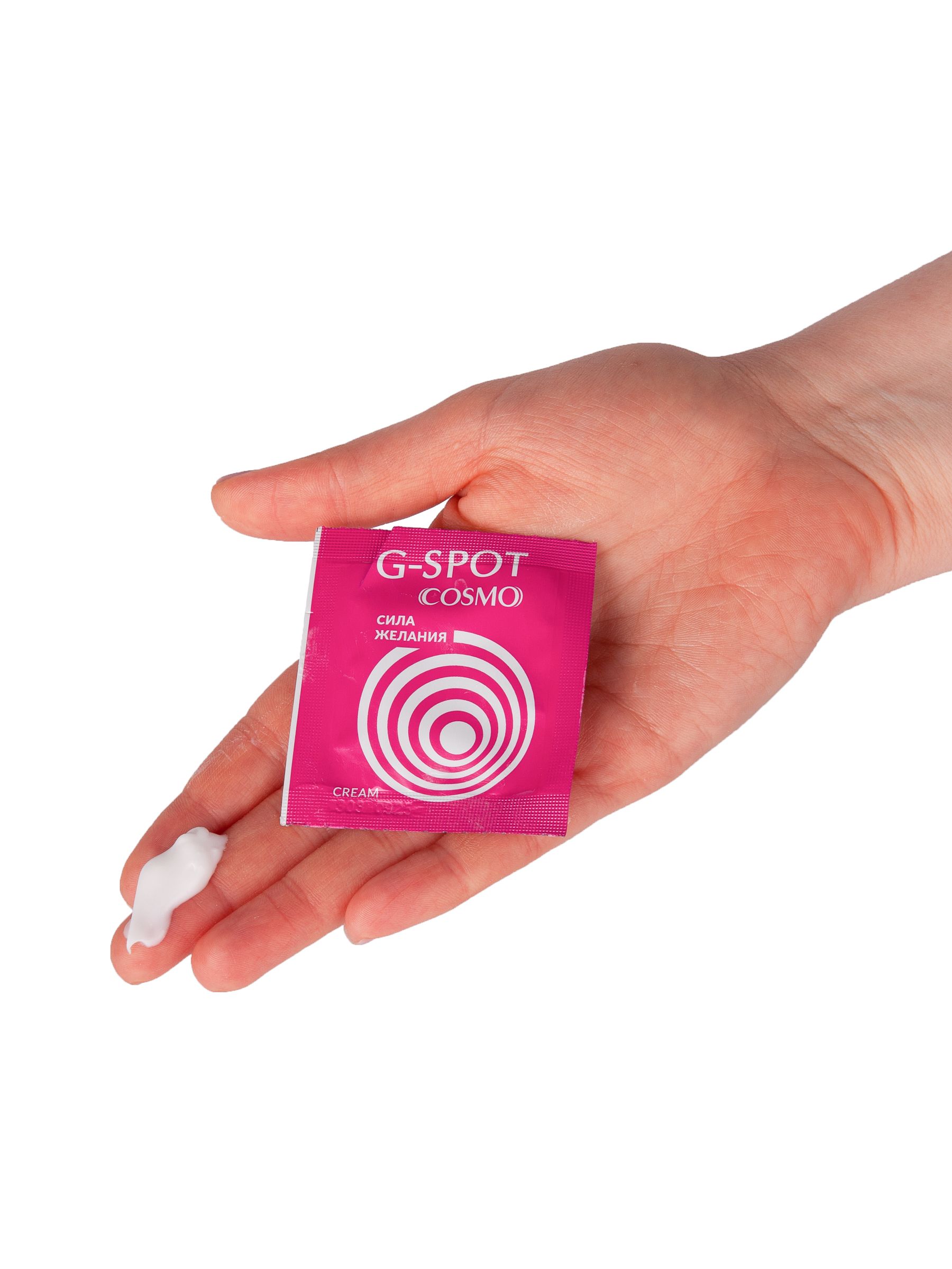 Стимулирующий интимный крем для женщин Cosmo G-spot - 2 гр. 6
