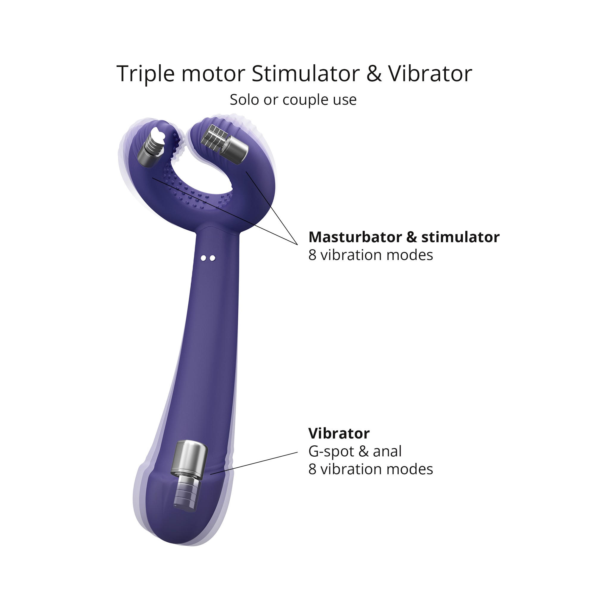 Темно-синий вибратор для пар Please Me Multi Vibrator 2