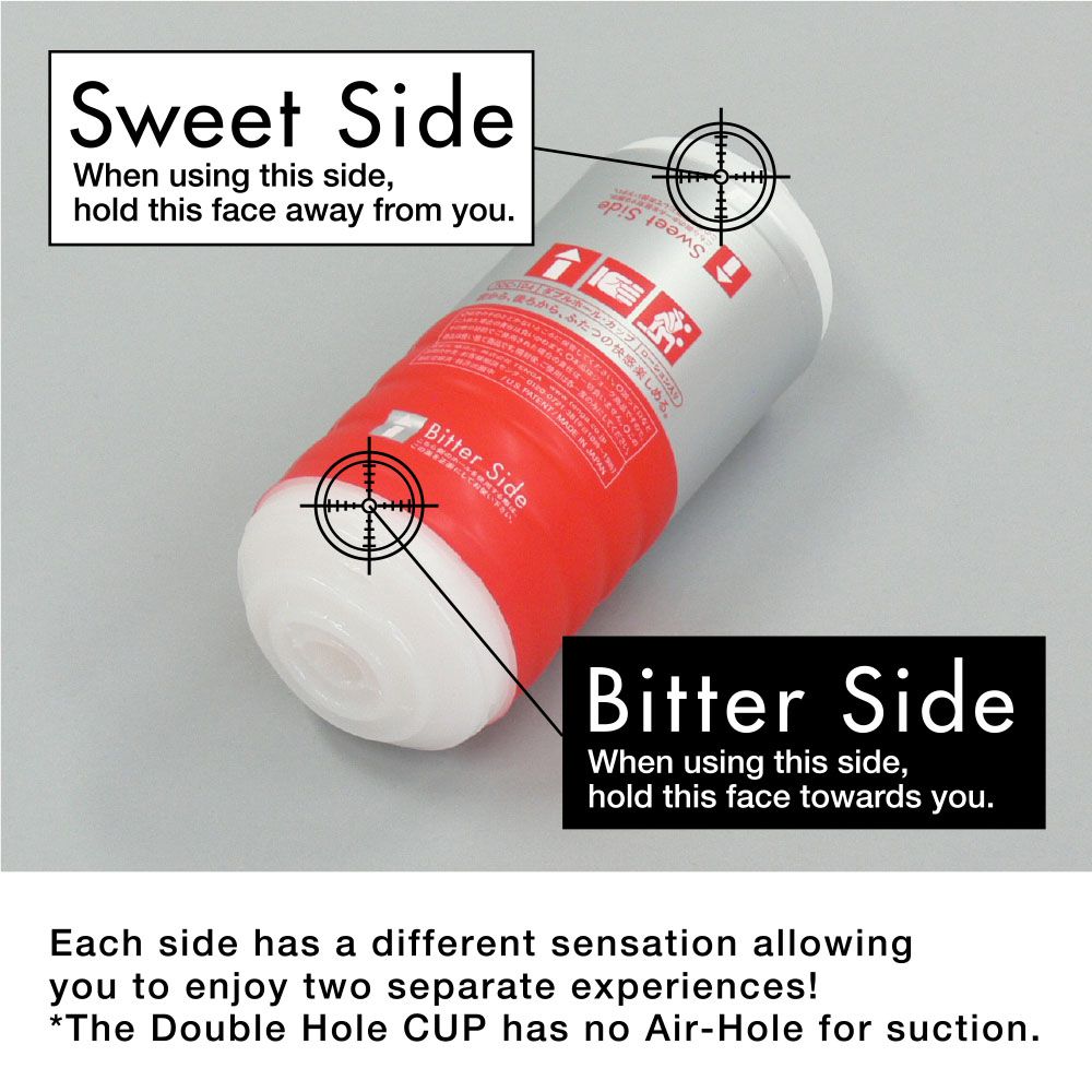 Мастурбатор Double Hole CUP U.S. 3