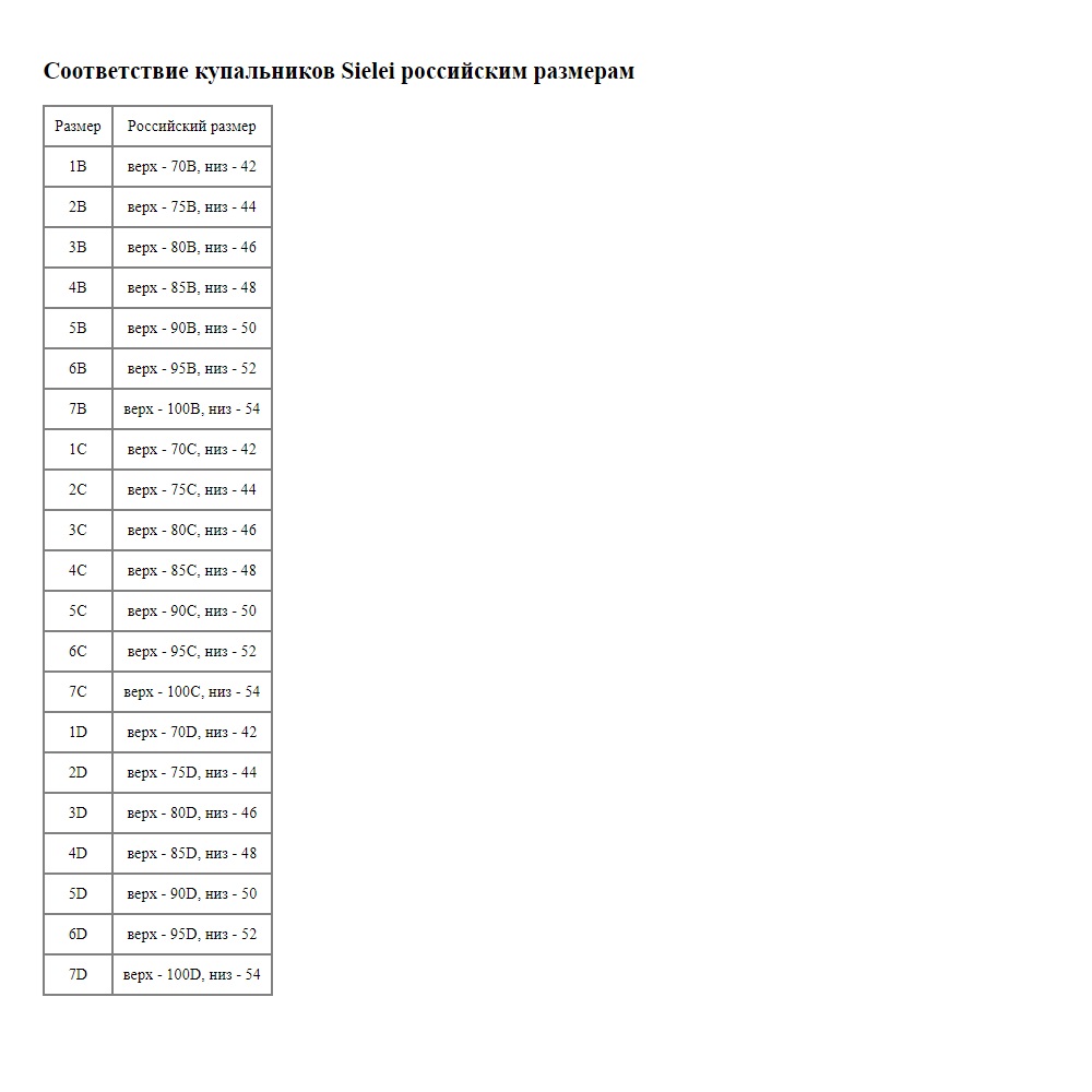 Раздельный купальник: формованный лиф и плавки 4
