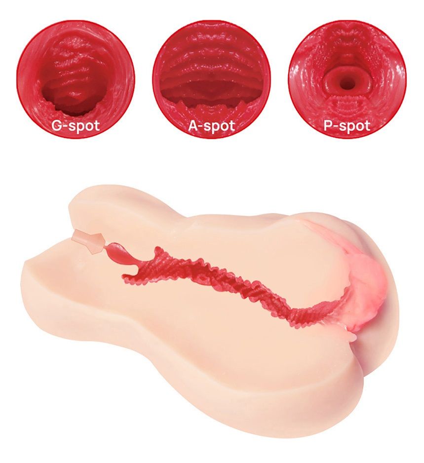 Мастурбатор-вагина с двойным слоем материала Jenny Onahole edition 005 6