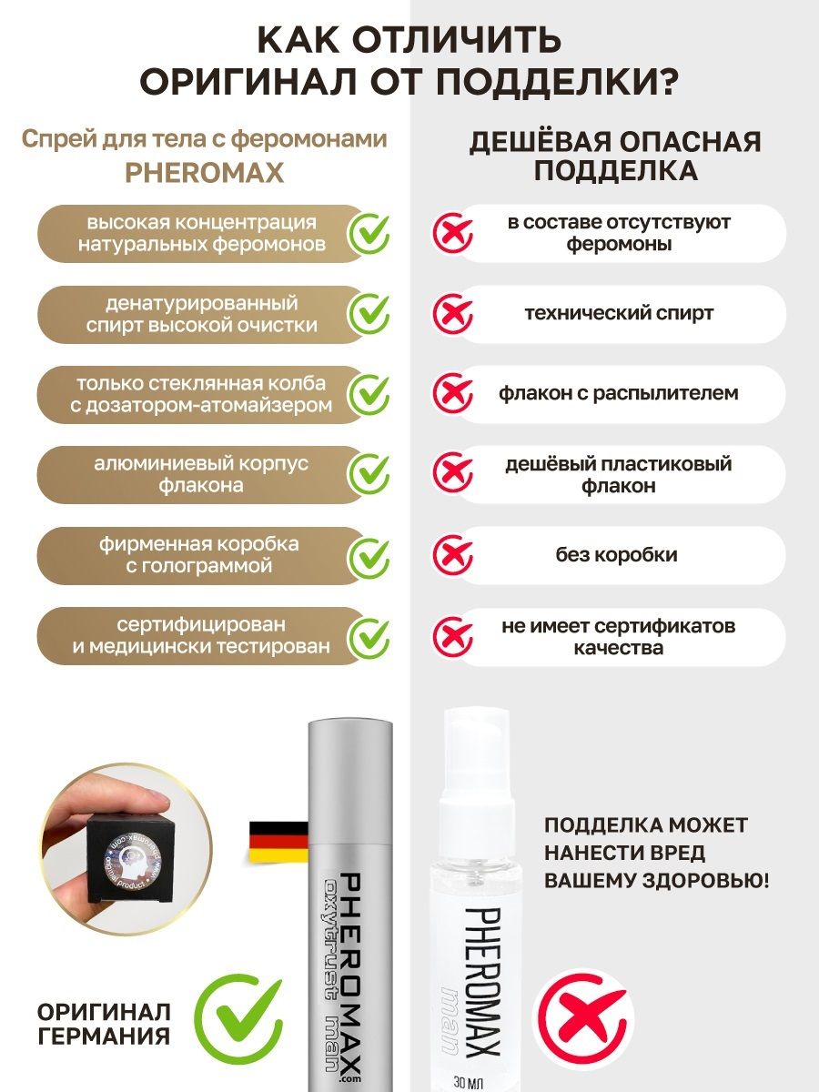Концентрат феромонов для мужчин Pheromax man mit Oxytrust - 14 мл. 3