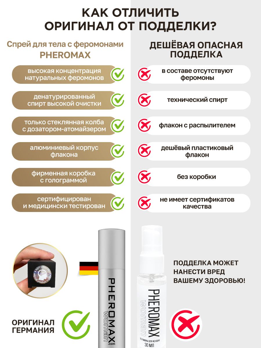 Концентрат феромонов для женщин Pheromax for Woman - 14 мл. 3