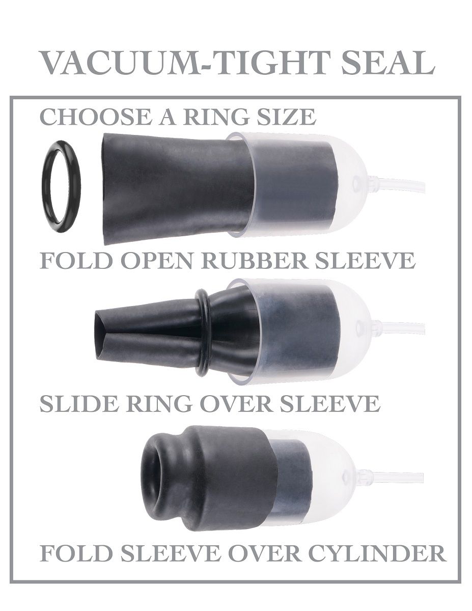 Компактная помпа-насос для головки Suck N’ Stroke Head Pump 3